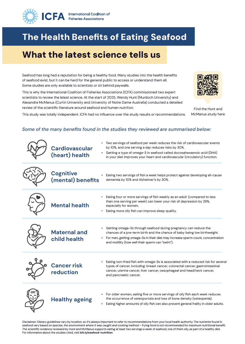 ICFA Seafood Nutrition Toolkit